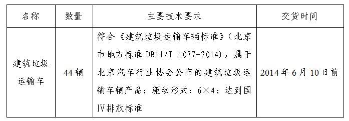 9909900藏宝阁资料