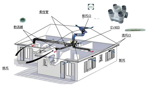 9909900藏宝阁资料