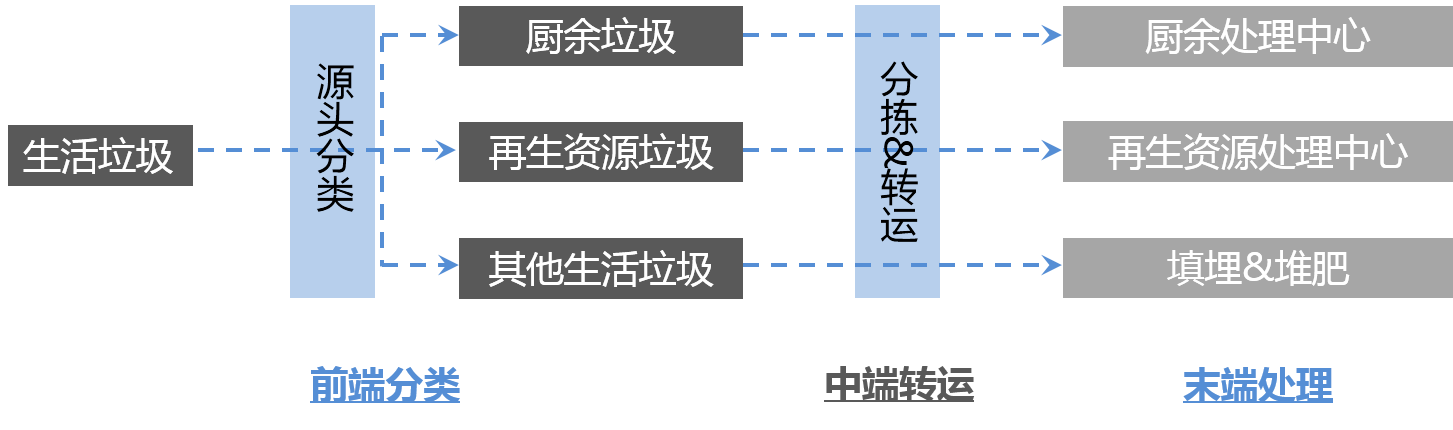 9909900藏宝阁资料