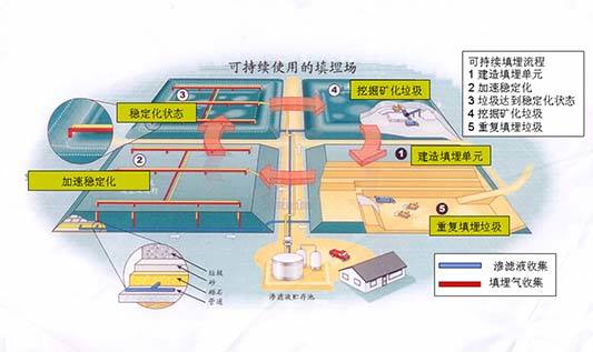 9909900藏宝阁资料