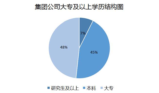 9909900藏宝阁资料