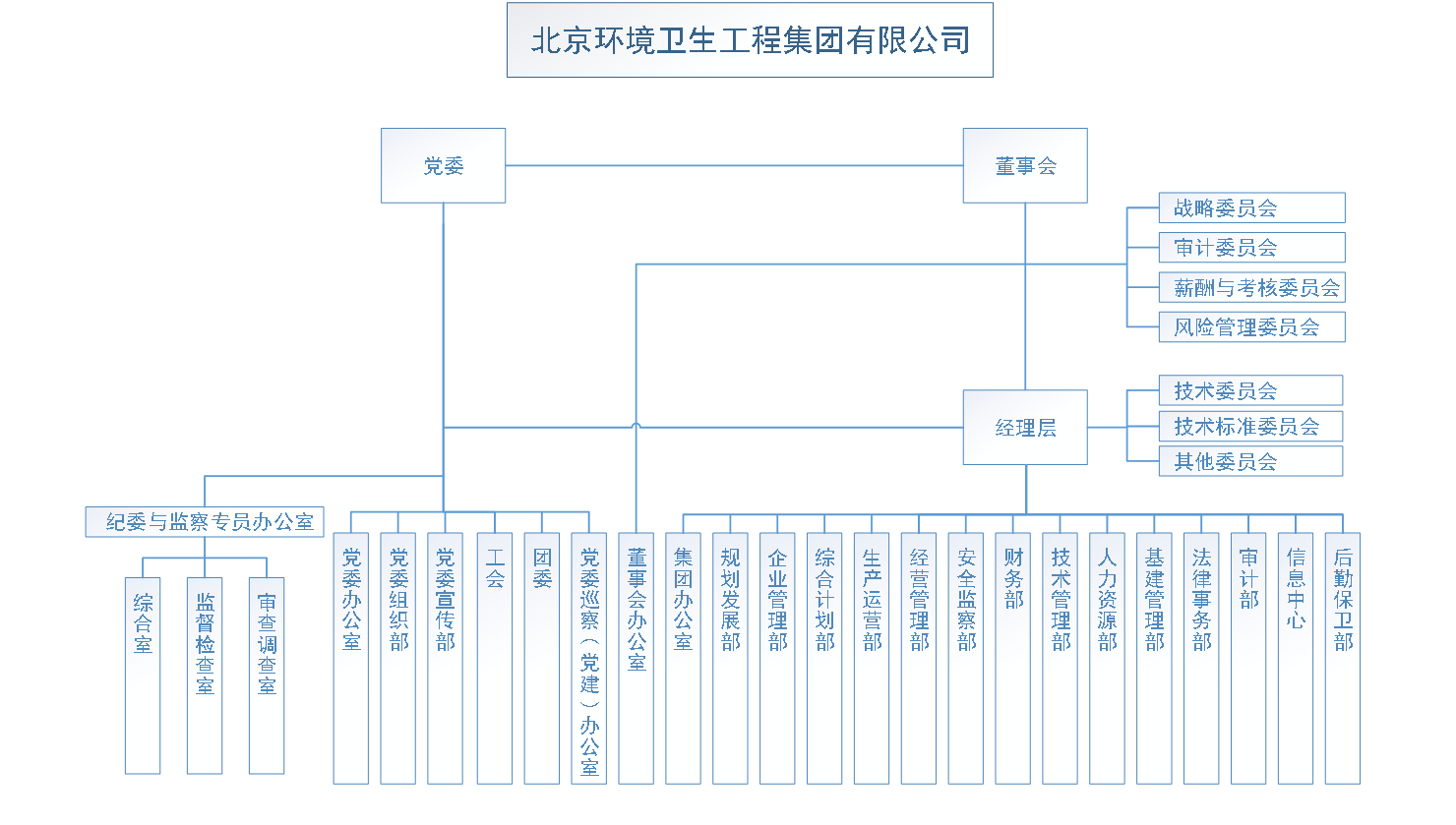 9909900藏宝阁资料