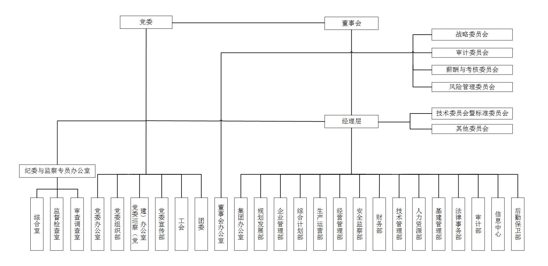 9909900藏宝阁资料