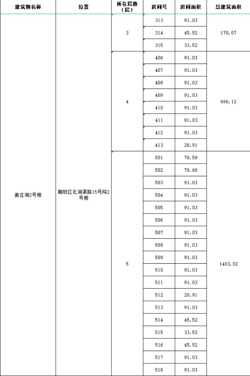 9909900藏宝阁资料